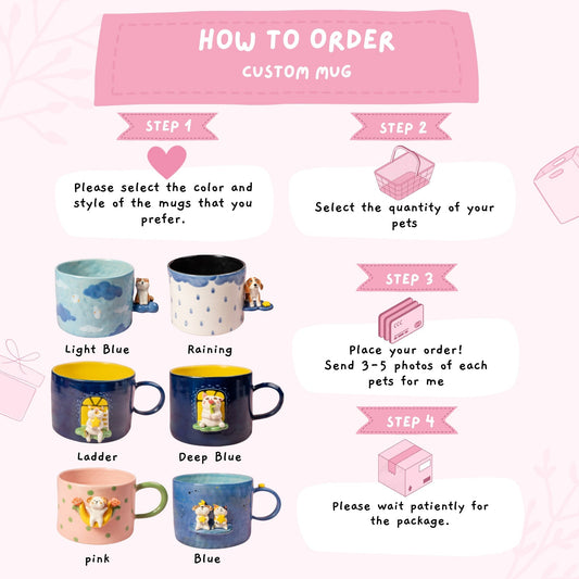 Custom Pet Figure Mug — view 2