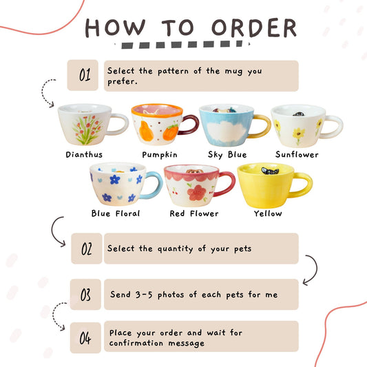 Custom Pet Espresso Mug — 200 ml — view 2
