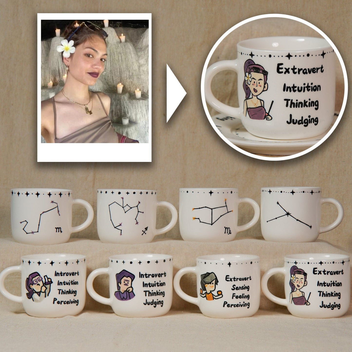 Custom MBTI Mug & Dish — view 2