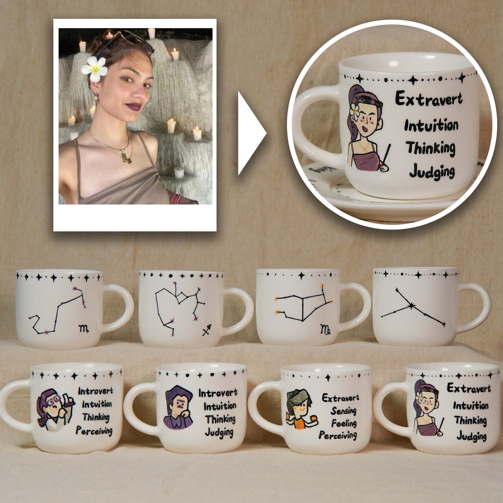 Personalisierte MBTI-Tasse mit Schale